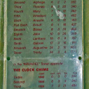 1  list of bells