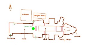 plan-compass-rose